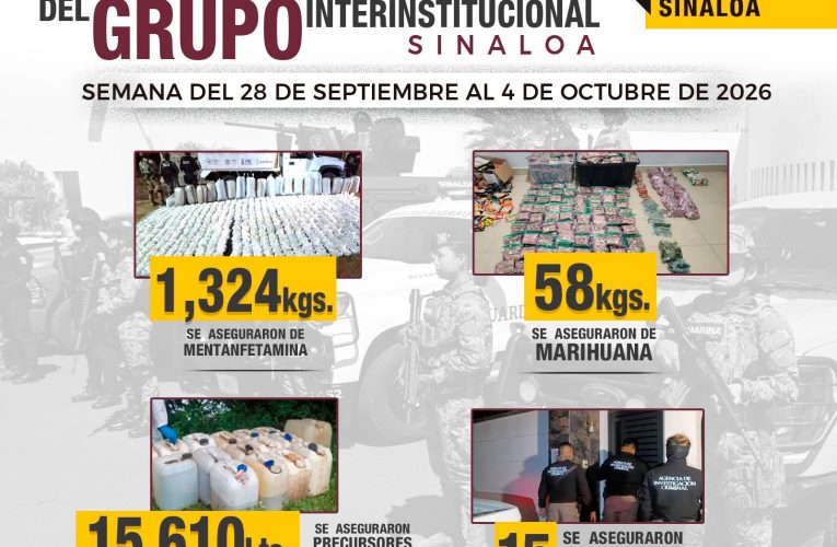 Coordinación y trabajo permiten resultados importantes durante la última semana en Sinaloa.